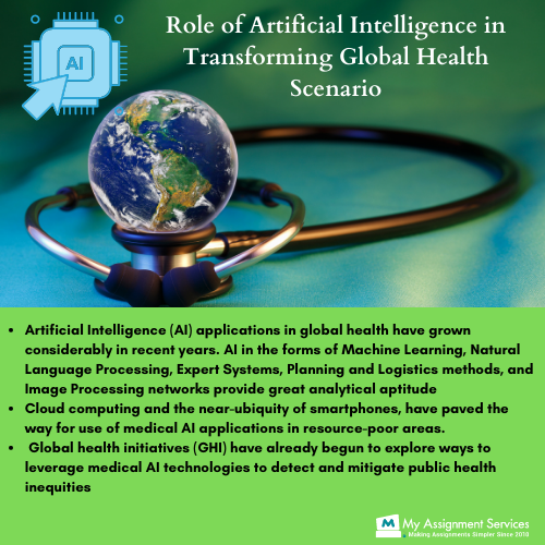Role of Artificial intelligence in global health