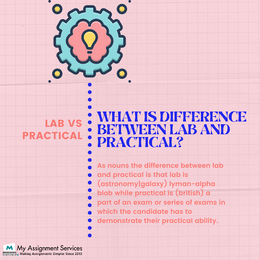 Practical Project Assignments Help
