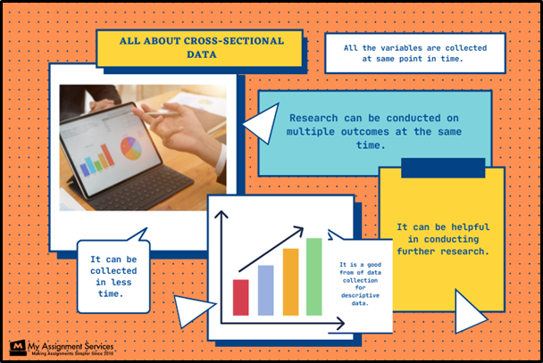 cross-sectional data