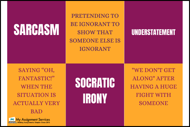 verbal irony guidance
