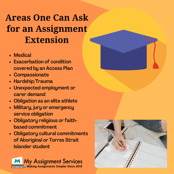 Assignment Extension