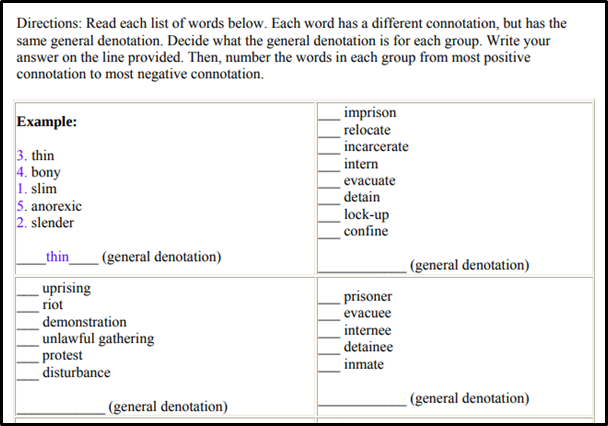 connotations assignment topic