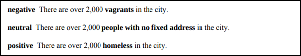 connotations assignment sample