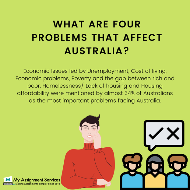 what are problem in australia