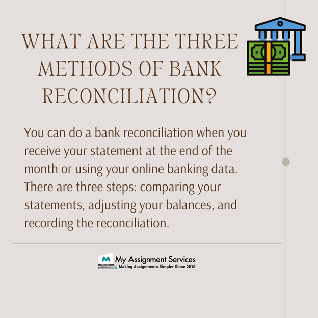 Bank Reconciliation