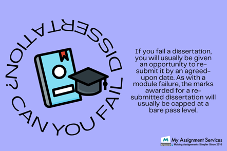 Dissertation Paper
