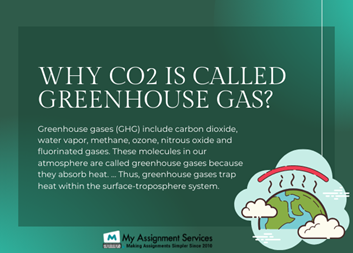 Greenhouse Gas