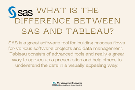 SAS and Tableau