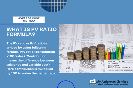 PV Ratio Formula