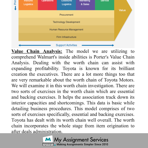 value chain analysis