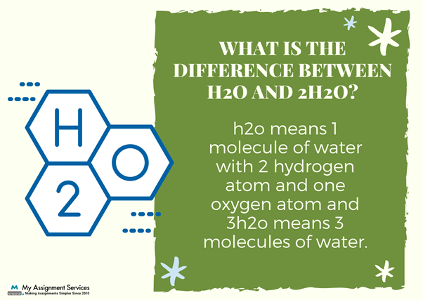 Difference between h2o 2h2o