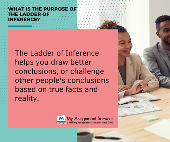 Ladder of Inference