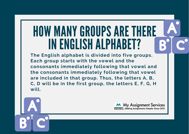 English Alphabet