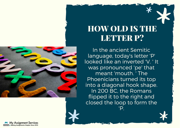 Letter P