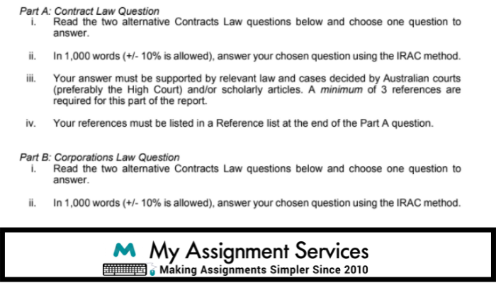 NDIS Business Development Assignment Sample Provided by My Assignment Services