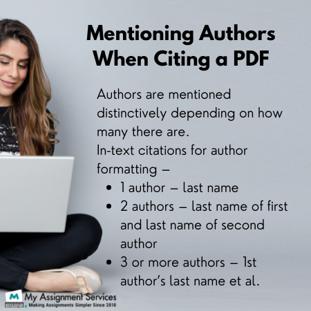 Citing PDF