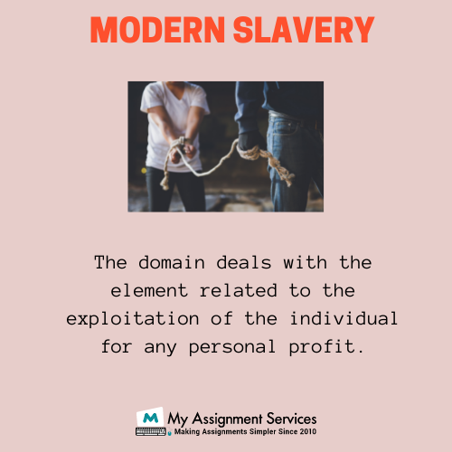 Modern Slavery