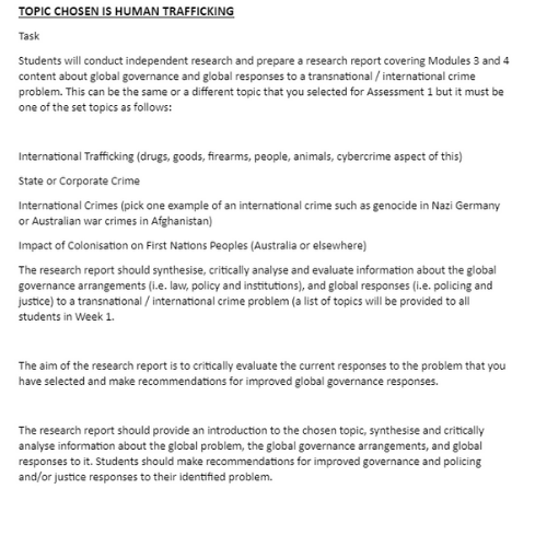 Modern Slavery Assignment Sample
