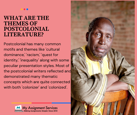 What are postcolonial Literature