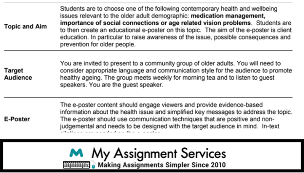 Myopia Management Assignment Solution