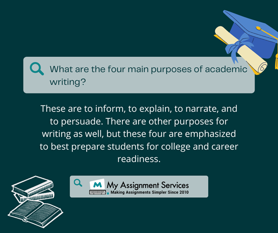 Purpose of Academic Writing