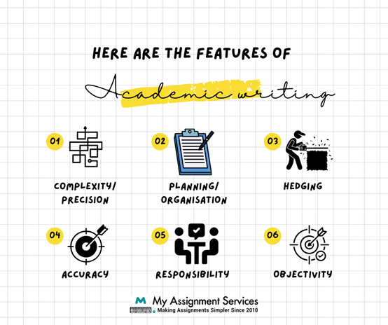 Academic Writing Features