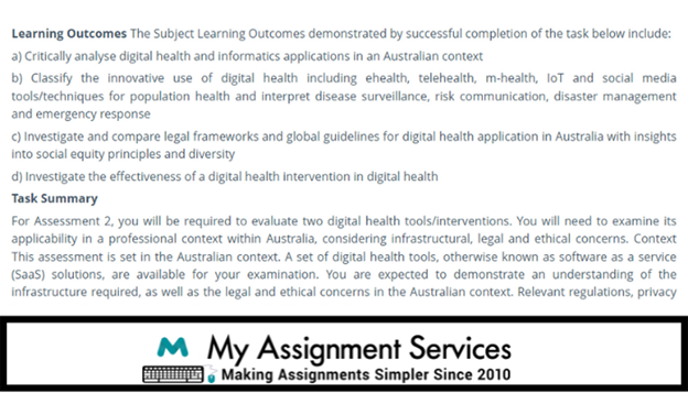 Telehealth Assignment sample