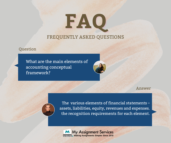 Accounting Conceptual Framework