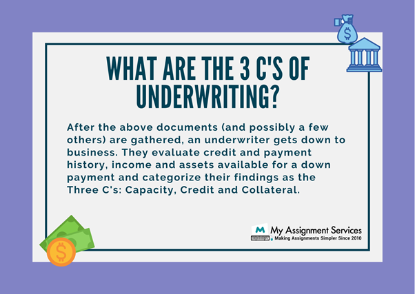 Underwriting