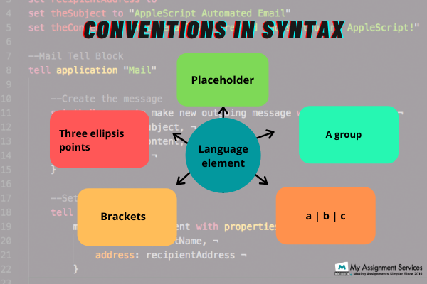 conventions in syntax Applescript