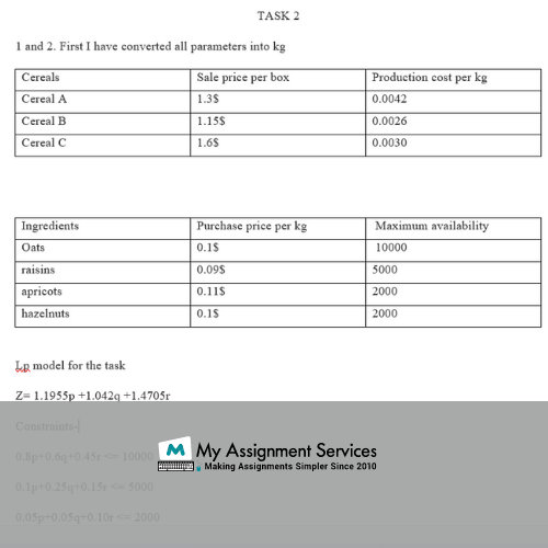 Ampl Assignment Solution