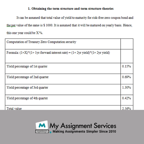 Treasury Stock Assignment Sample in Australia