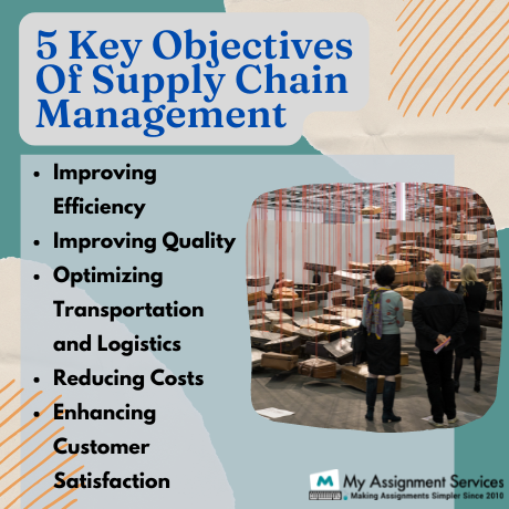 5 key objectives of supply chain management