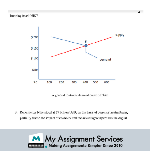 Examples of Economic Principles in Australia at my assignment services