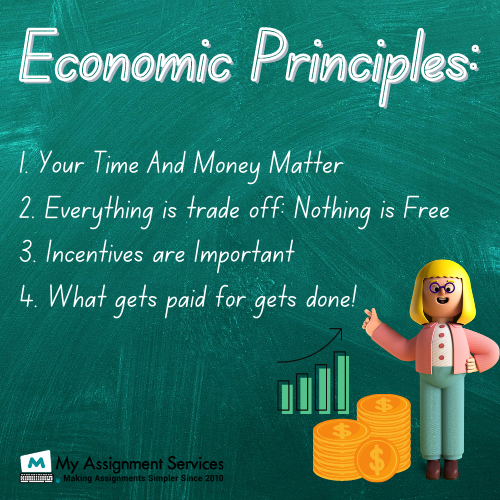 eonomic principles