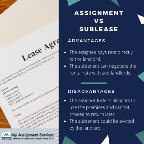 assignment vs sublease