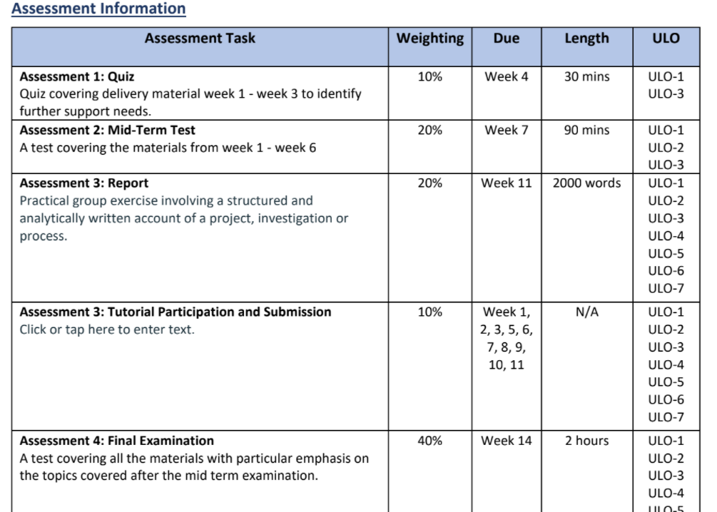 audit report samples at my assignment services