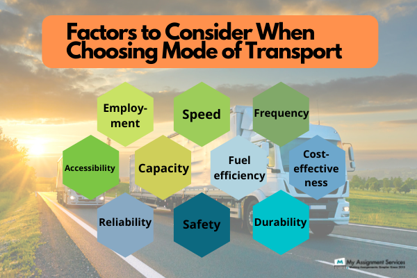 Transport Economics Assignment Writing Services