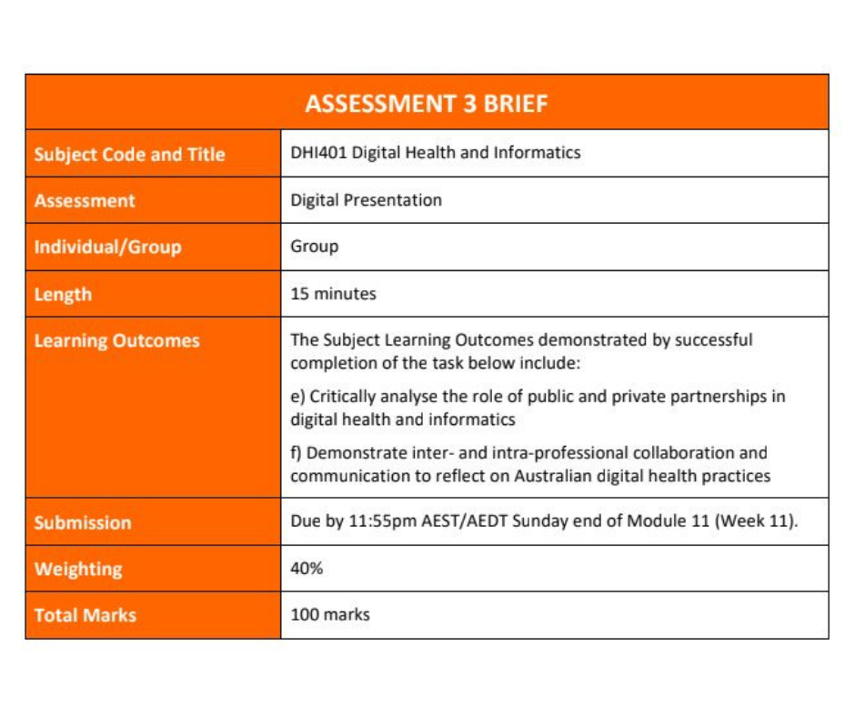 digital health assignment help sample