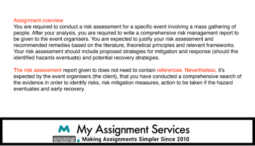 Disaster Risk Reduction Assignment 