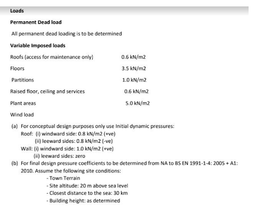 structure engineering assignment sample