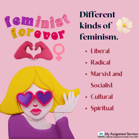 different kinds of feminism