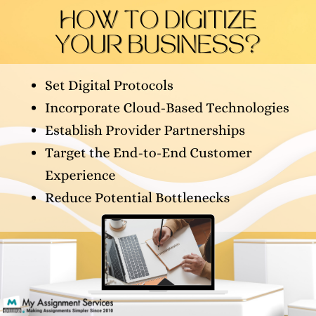 how to digitize your business