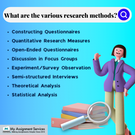 what are the various methods