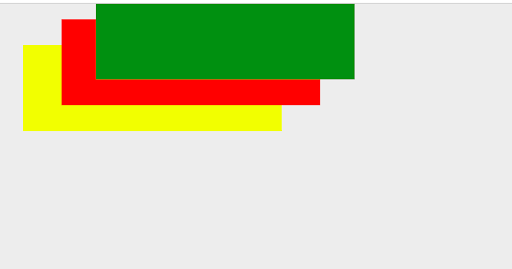 CSS layer result