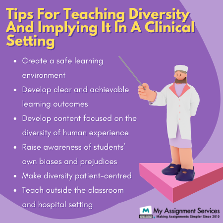  tips for teaching diversity and implementing it in a clinical setting