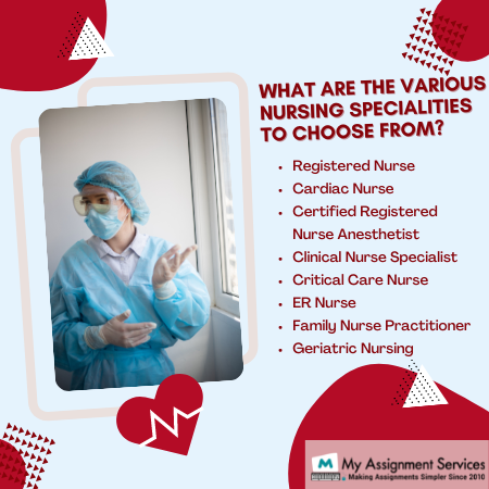 nursing specialties