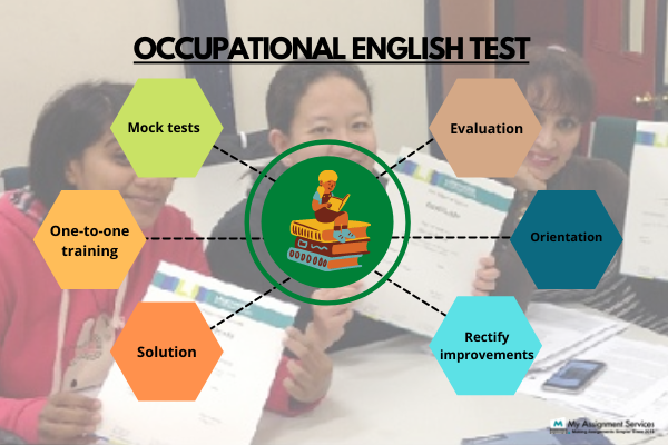 OET Intensive Course Assignment Help