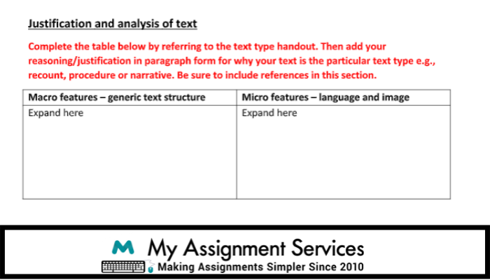OET Intensive Course Assignment Samples