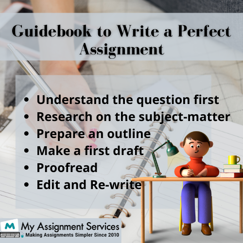 Assignment Help Dubbo